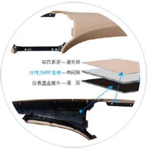 汽车泡棉胶